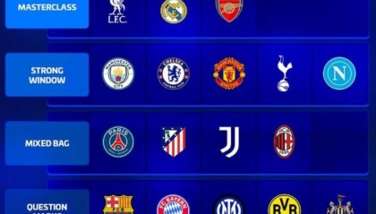 星空电竞平台官网-认同吗？德转评今夏转会操作：军皇枪大师级，药厂&amp;amp;莱比锡遭差评