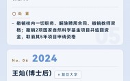星空电竞官方网站-近10年学术不端名单：协和“4+4”董袭莹、“首席科学家”郭伟、“不知知网”翟天临